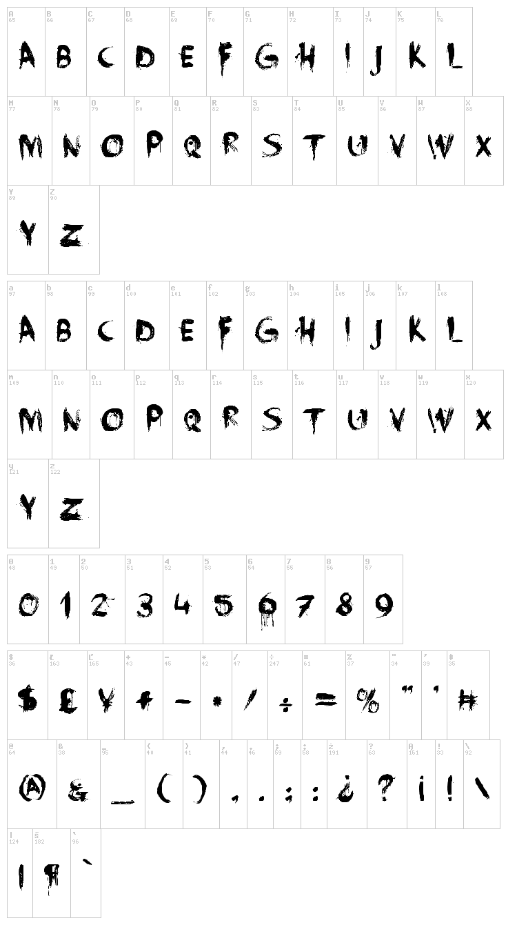 Face Your Fears font map